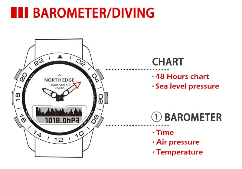 Stunning Dive Watch | Full Steel Body Design encalife