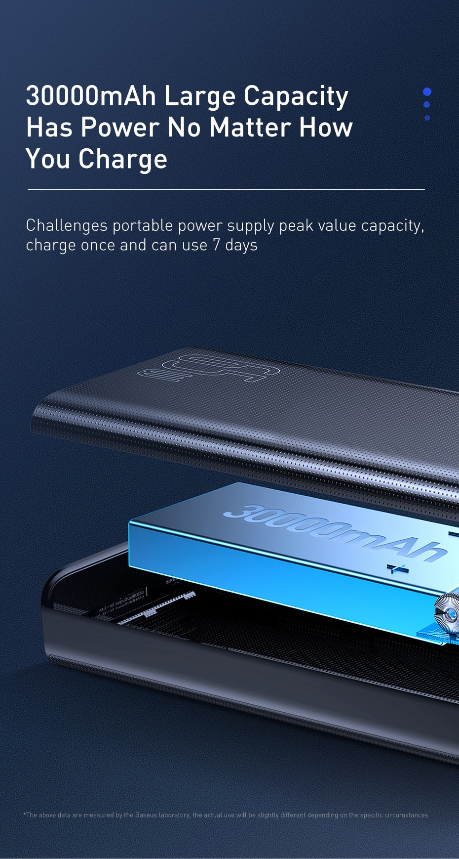 Portable Charger | White | 65W / 30,000mAh Power Bank