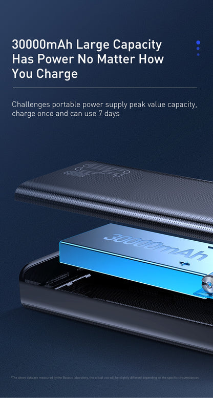 Portable Charger | White | 65W / 30,000mAh Power Bank