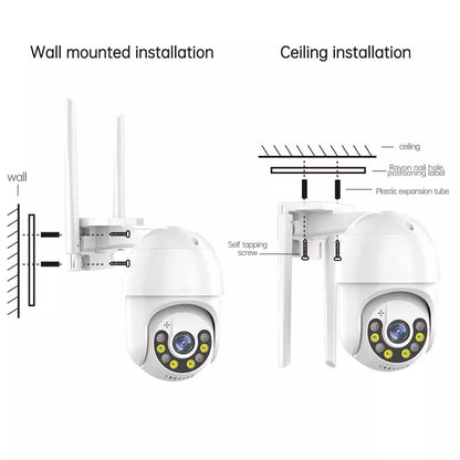 Smart Surveillance Security Camera | Remote Controlled 2-Way Audio System