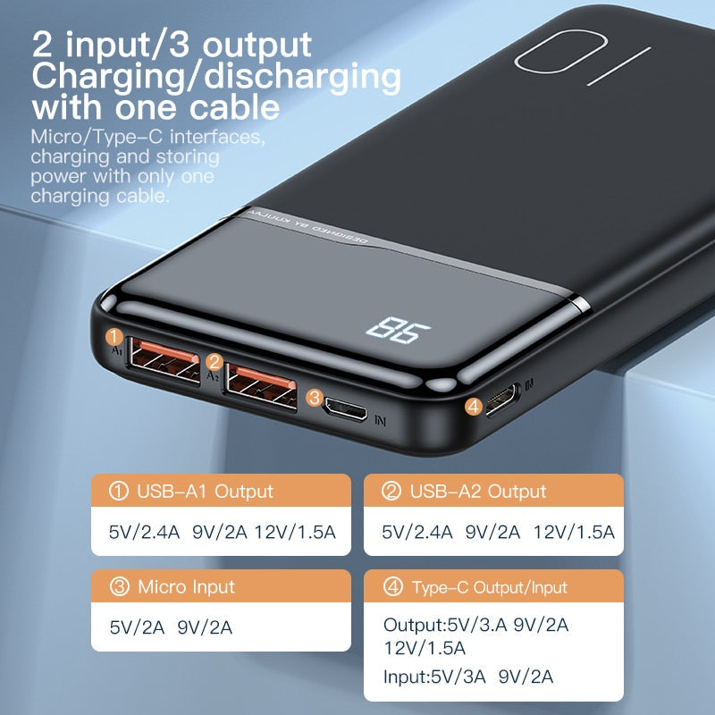 Portable Charger | Black | 18W / 10,000mAh Power Bank encalife