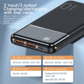 Portable Charger | Black | 18W / 10,000mAh Power Bank