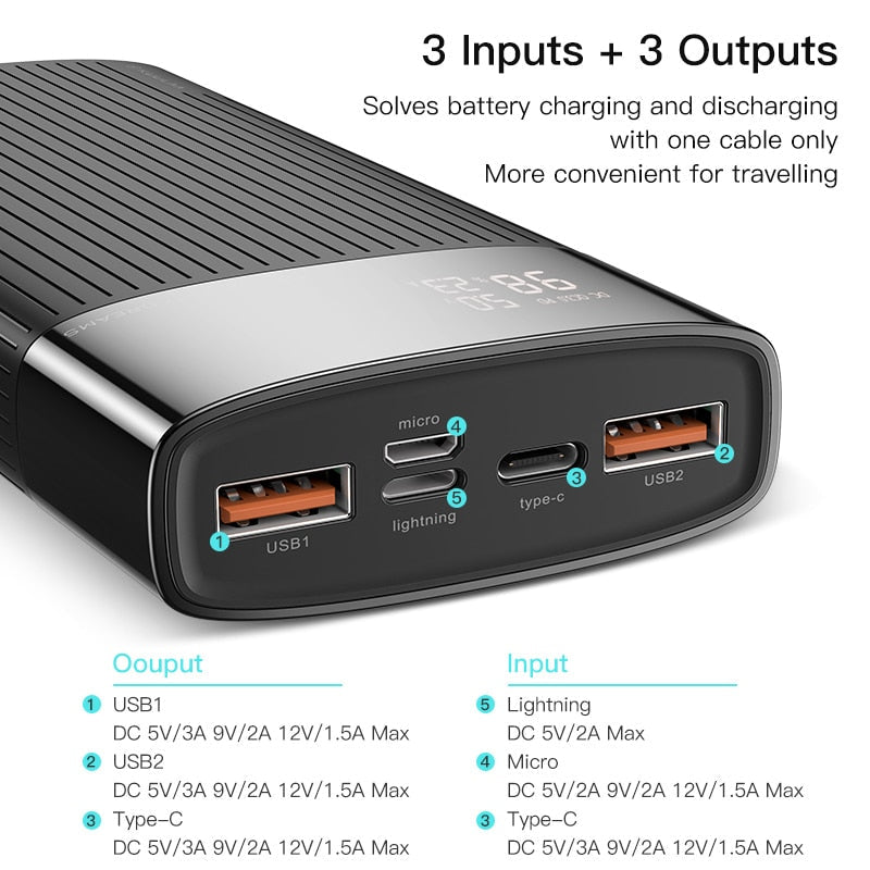 Portable Charger | Black | 18W / 20,000mAh Power Bank encalife