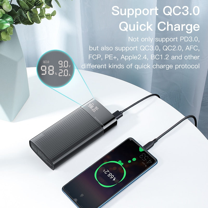Portable Charger | Black | 18W / 20,000mAh Power Bank