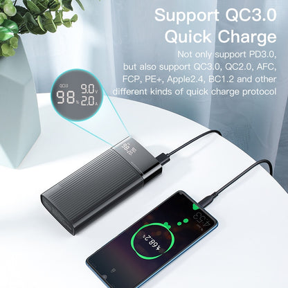 Portable Charger | Black | 18W / 20,000mAh Power Bank