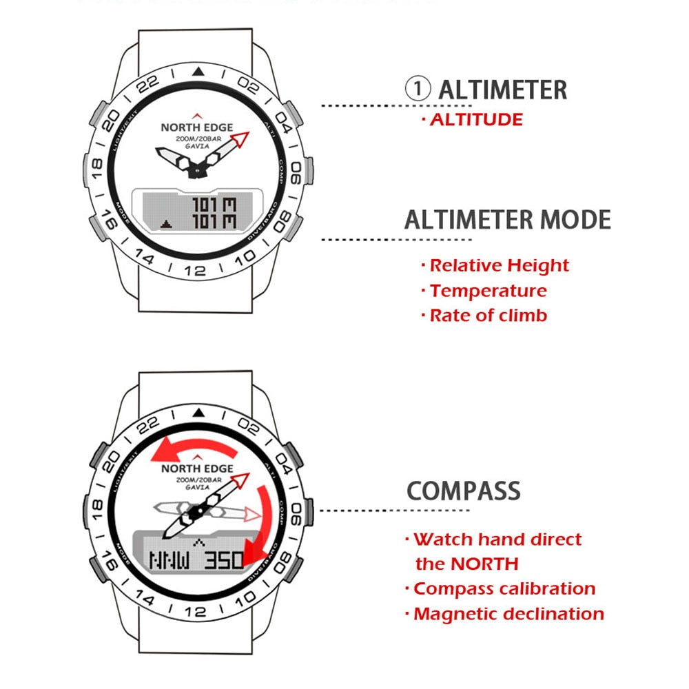 Stunning Dive Watch | Full Steel Body Design encalife