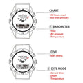 Stunning Dive Watch | Full Steel Body Design