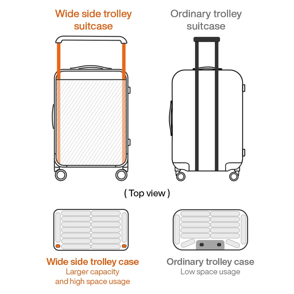 Luxurious Cabin Bag | Stylish Wheeled Travel Bag encalife