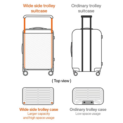 Luxurious Cabin Bag | Stylish Wheeled Travel Bag