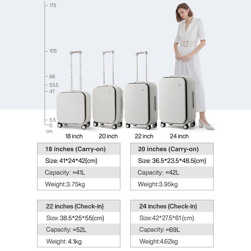 Stylish Luggage | Elegant Carry-On Suitcase encalife