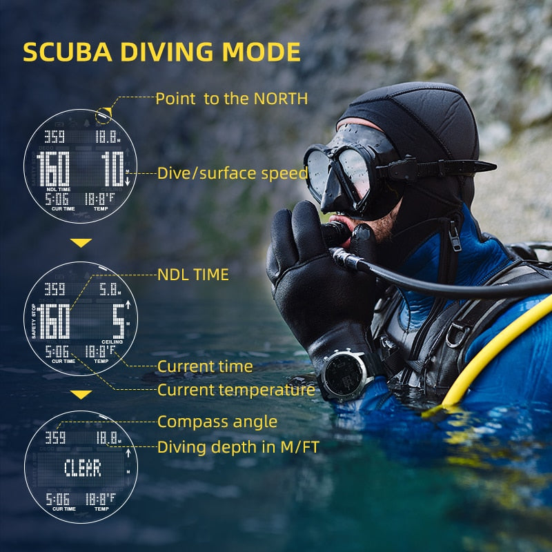 Dive Computer | Accurate Reporting NDL Feature encalife