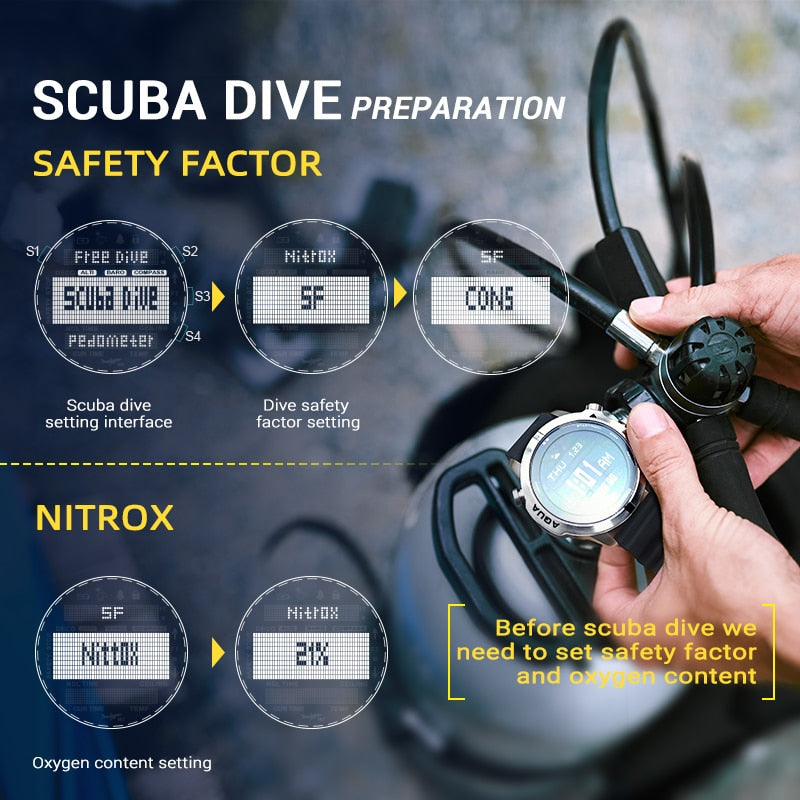Dive Computer | Accurate Reporting NDL Feature encalife