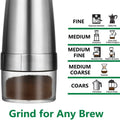 Electric Coffee Grinder | Premium Stainless Steel Material