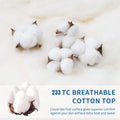 Luxurious Goose Feather Mattress Topper | 100% Cotton