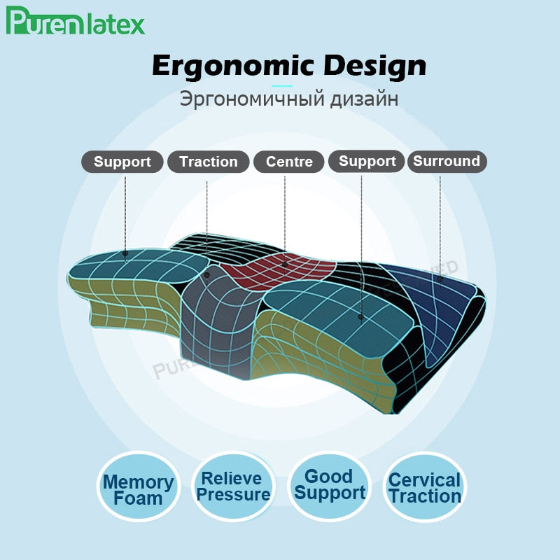 Pillow For Neck Pain | Memory Foam Pillow With Central Groove Design encalife