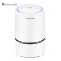 Air Purifier | Portable Ionizer Air Purifier