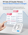 Digital Blood Pressure Monitor | Portable Monitor with LED Display