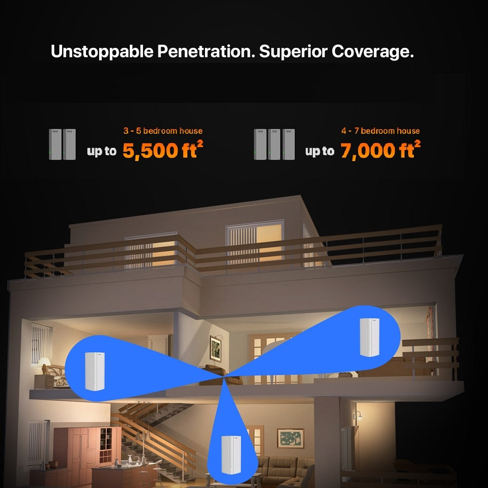 Mesh WiFi System | Lightning Fast Speed encalife