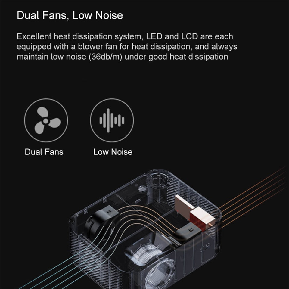 Supreme 4K Projector For Home Theatre Enthusiasts encalife