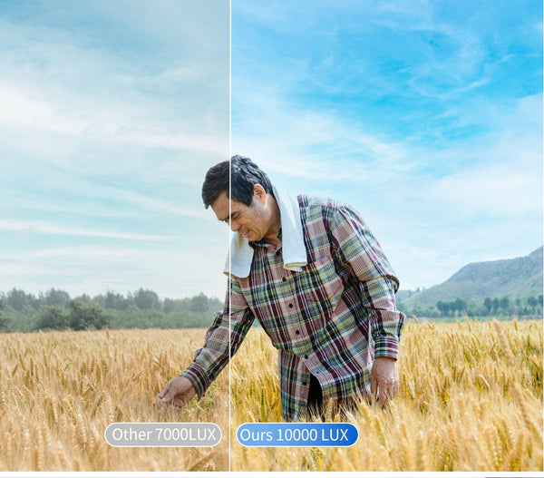 4K Home Projector | 10,000 Lumens | 60 - 450 Inch Clear Projection encalife