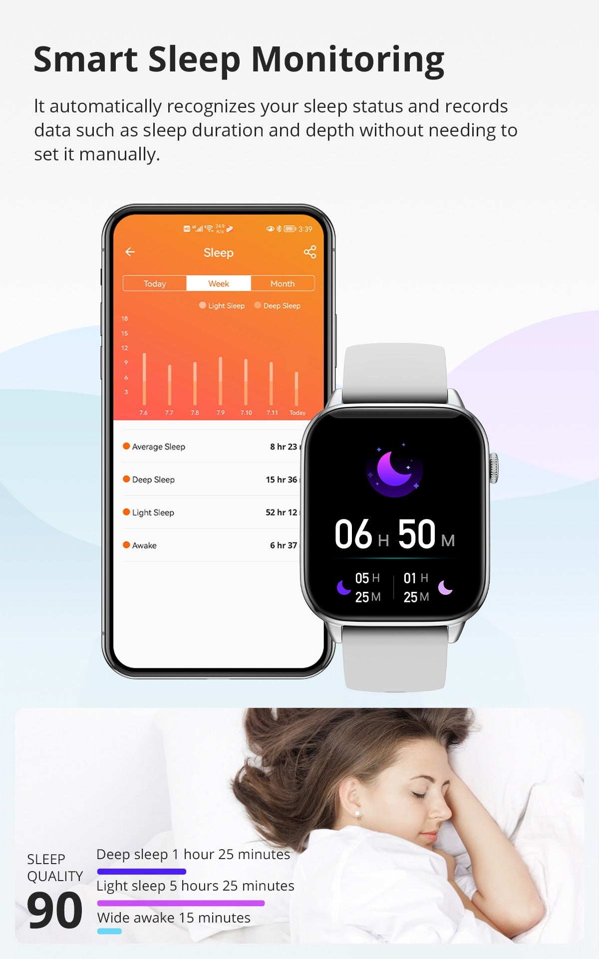 Fitness Tracking Smart Watch | Heart Rate And Sleep Monitor With 5 Straps