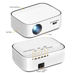 Ultimate 4K Projector for Home Theatre Enthusiasts encalife