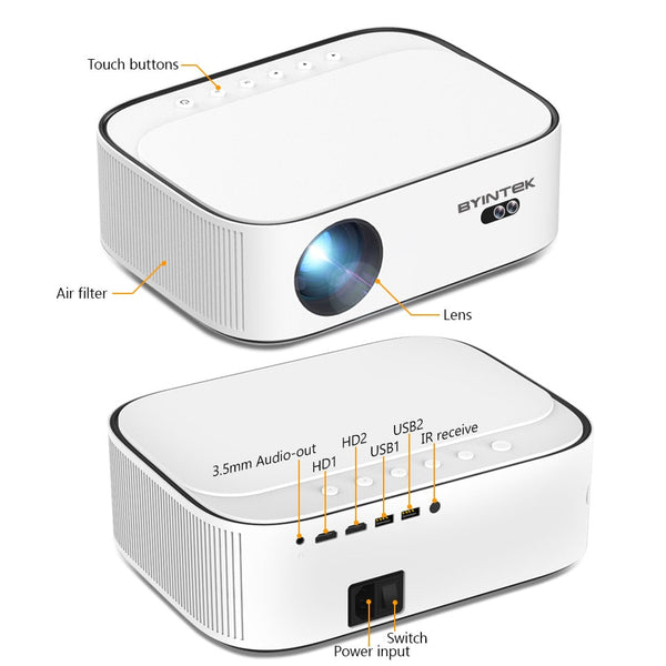 Ultimate 4K Projector for Home Theatre Enthusiasts encalife