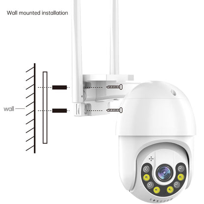 Smart Surveillance Security Camera | Remote Controlled 2-Way Audio System