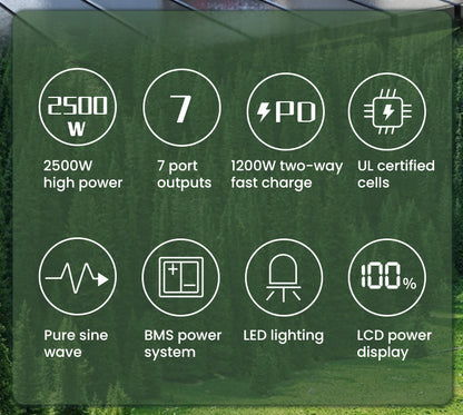 Portable Power Station | 2500W, 3100Wh: Empowering Your Adventures