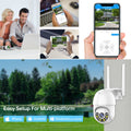 Smart Surveillance Security Camera | Remote Controlled 2-Way Audio System