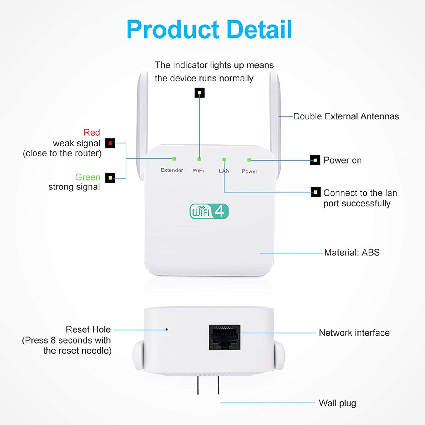 Portable Wifi Extender | 1,200Mbps 5G | High-Speed Connectivity encalife