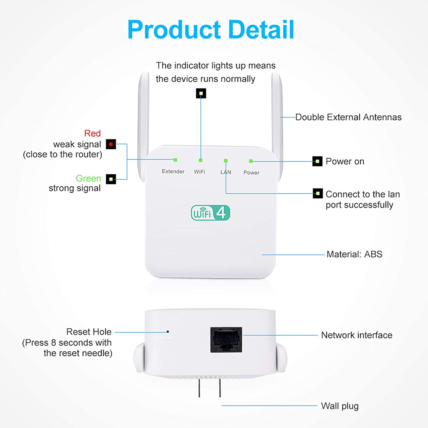 Portable Wifi Extender | 1,200Mbps 5G | High-Speed Connectivity encalife