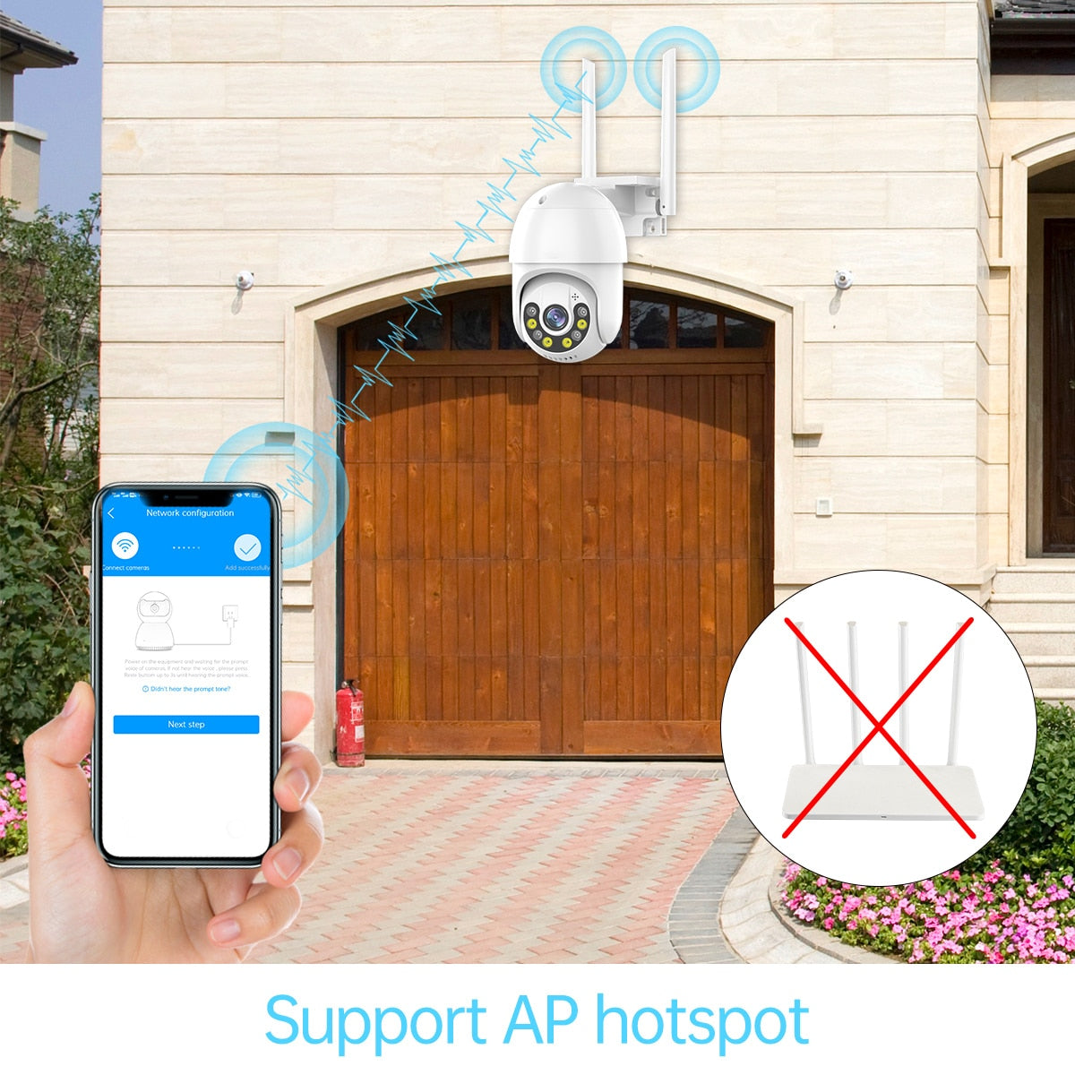 Smart Surveillance Security Camera | Remote Controlled 2-Way Audio System