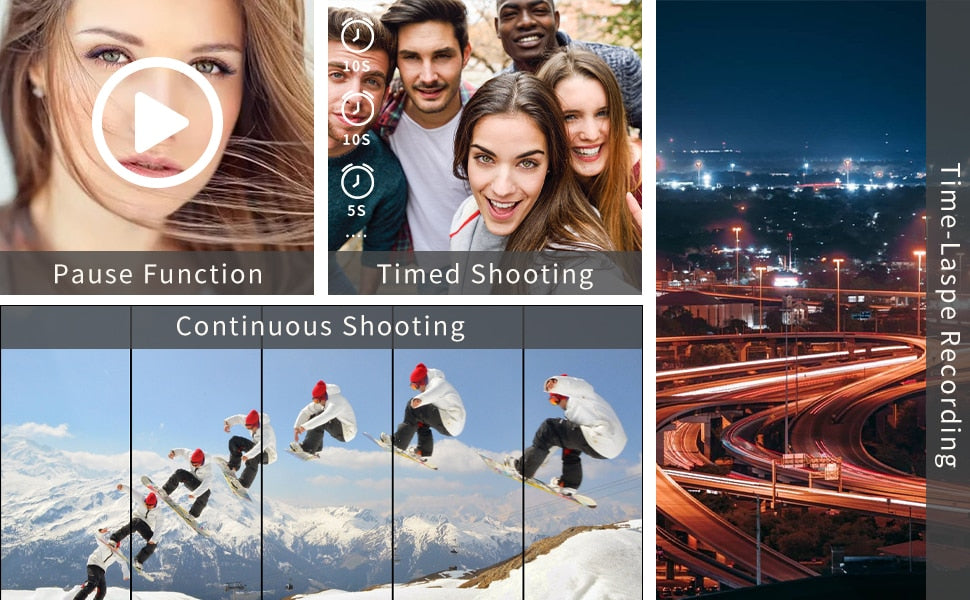 Camera for Beginners | Built-In Image Stabilization Technology encalife