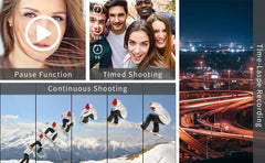 Camera for Beginners | Built-In Image Stabilization Technology