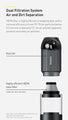 Powerful Handheld Vacuum | With LED Light