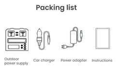 Portable Power Station | 2500W, 3100Wh: Empowering Your Adventures