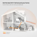 Mesh WiFi System | Lightning Fast Speed