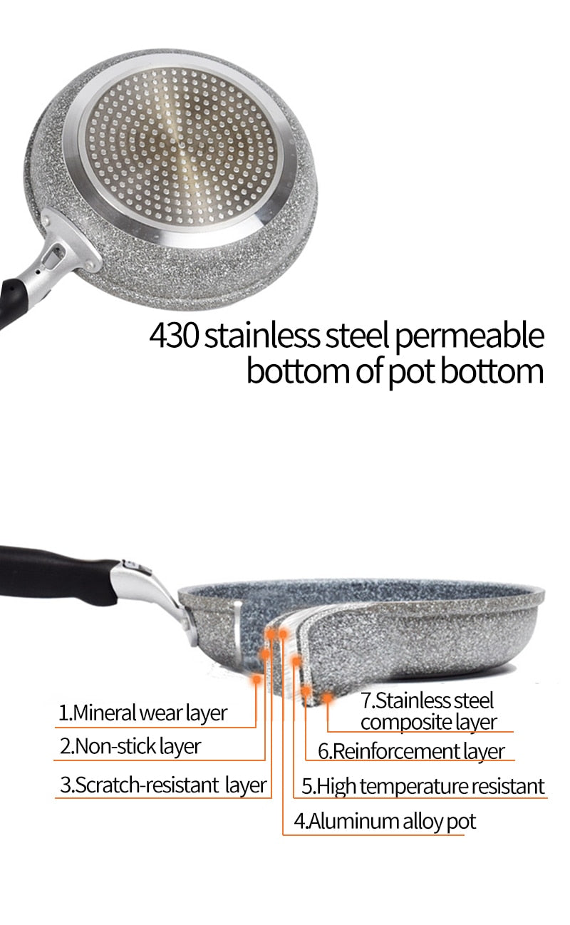 Non-Stick Pan | Versatile Design encalife