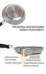 Non-Stick Pan | Versatile Design