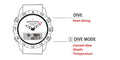 Stunning Dive Watch | Full Steel Body Design