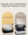 Non-Stick Pan | Smoke-Free Feature