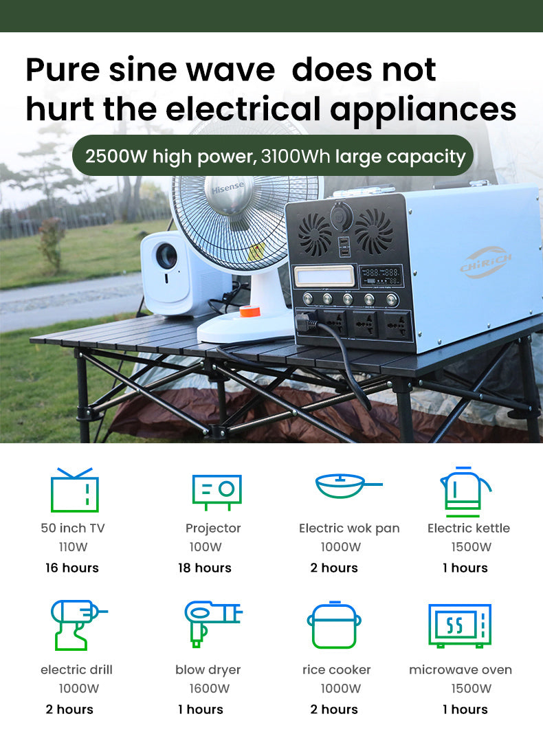 Portable Power Station | 2500W, 3100Wh: Empowering Your Adventures