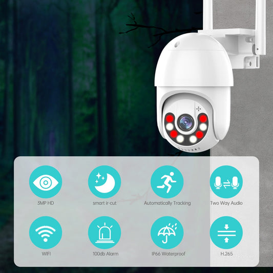 Smart Surveillance Security Camera | Remote Controlled 2-Way Audio System encalife