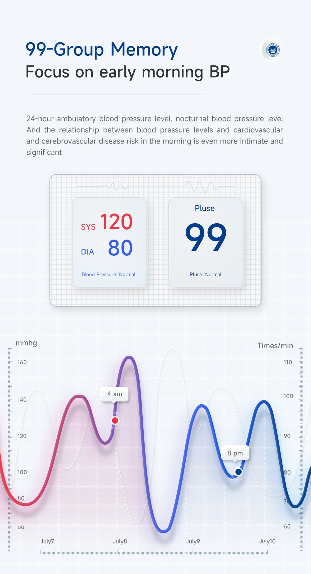 Digital Blood Pressure Monitor | Multi-User LED Screen encalife