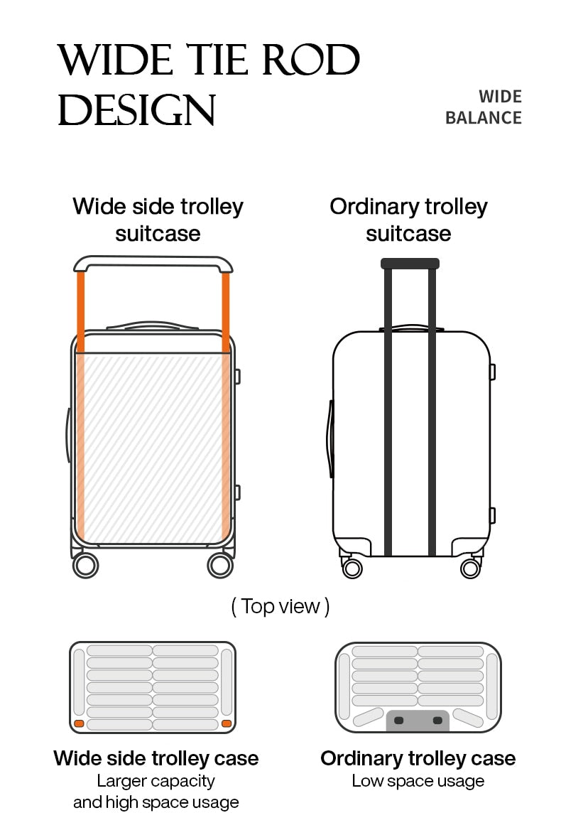 Luxurious Cabin Bag | Stylish Wheeled Travel Bag encalife