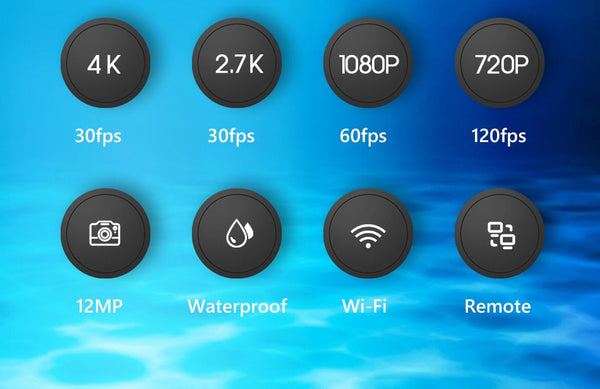 Underwater Camera | Ultra HD 4K Resolution And 30fps Recording