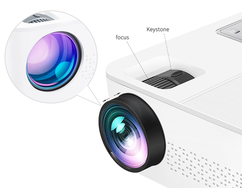 4K Home Projector | 10,000 Lumens | 60 - 450 Inch Clear Projection encalife