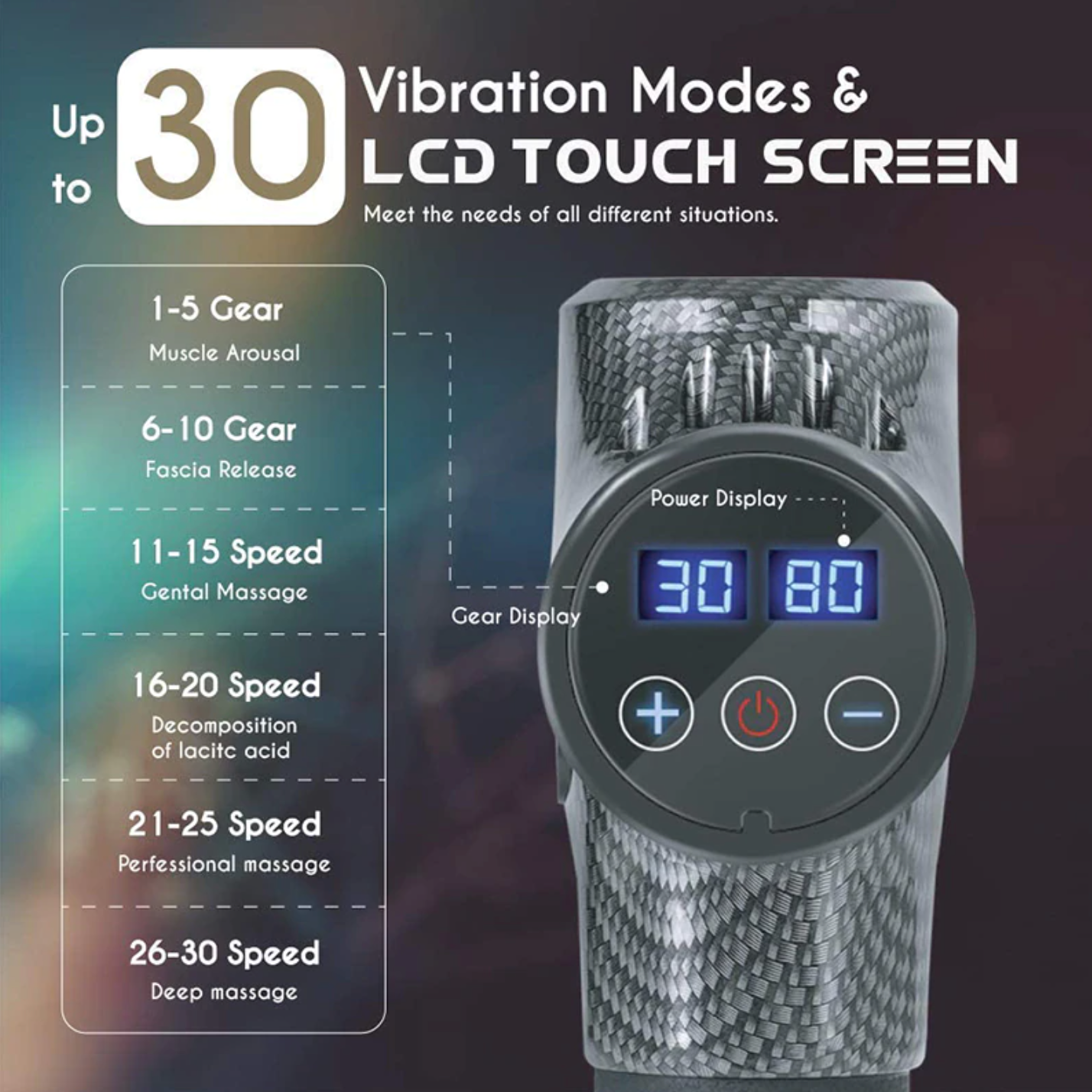 Massage Gun | Muscle & Deep Tissue encalife