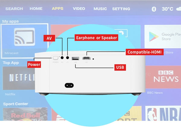 Supreme 4K Projector For Home Theatre Enthusiasts